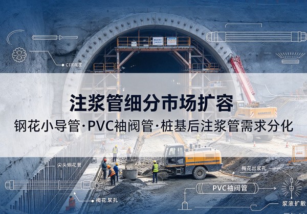 岚县注浆管细分市场扩容，隧道钢花小导管、PVC 袖阀管、桩基后注浆管需求分化